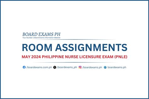 prc.gov.ph room assignment 2024